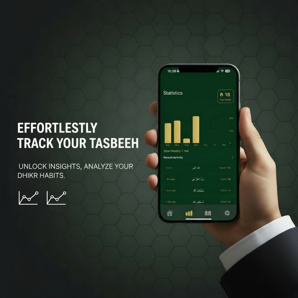 Mindful dhikr tracking app interface — setting spiritual goals on digital tasbeeh